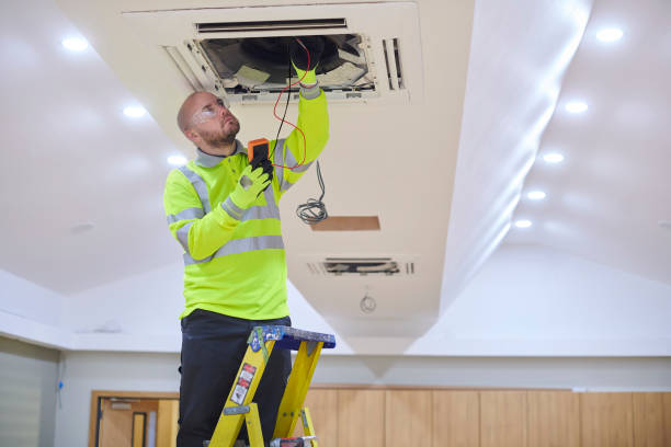 Trusted Indian Trail, NC HVAC Experts